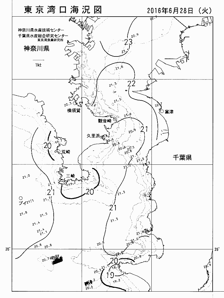 海況図, 東京湾口海況図 検索結果, (水温分布 等を図示)