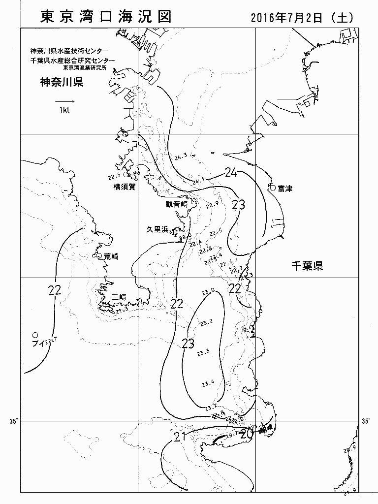 海況図, 東京湾口海況図 検索結果, (水温分布 等を図示)
