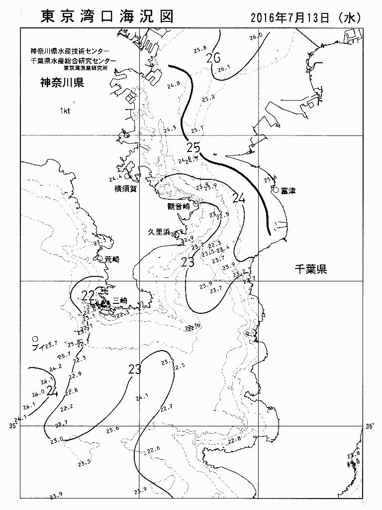 海況図, 東京湾口海況図 検索結果, (水温分布 等を図示)