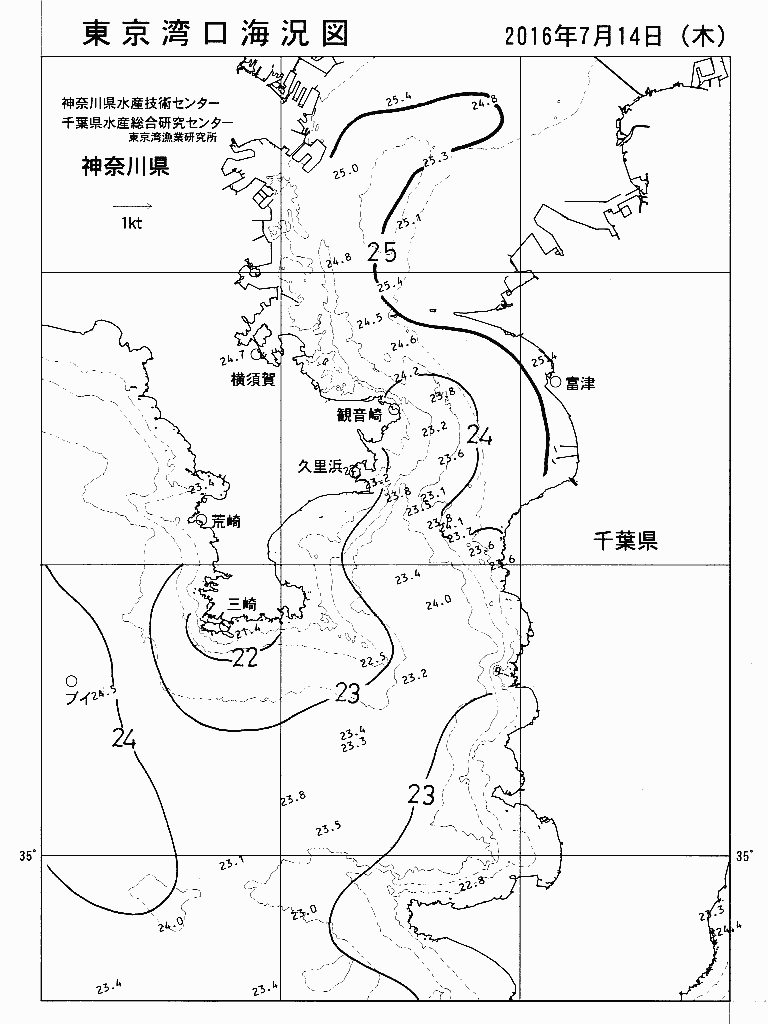海況図, 東京湾口海況図 検索結果, (水温分布 等を図示)