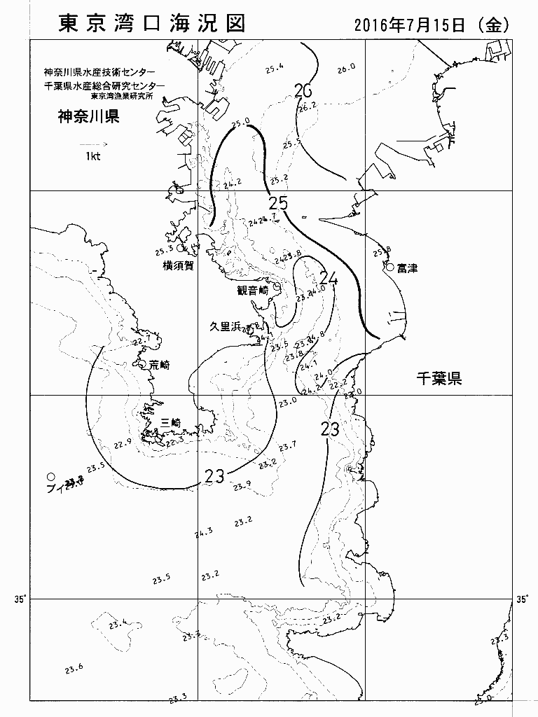 海況図, 東京湾口海況図 検索結果, (水温分布 等を図示)
