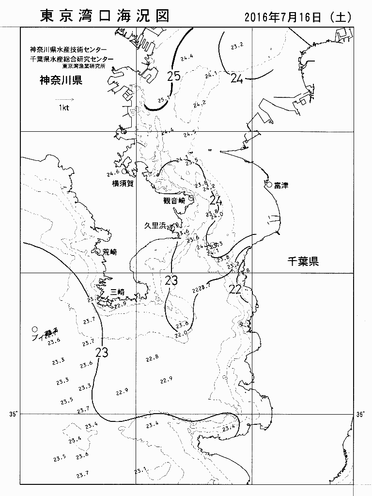 海況図, 東京湾口海況図 検索結果, (水温分布 等を図示)