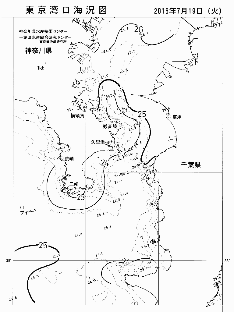 海況図, 東京湾口海況図 検索結果, (水温分布 等を図示)
