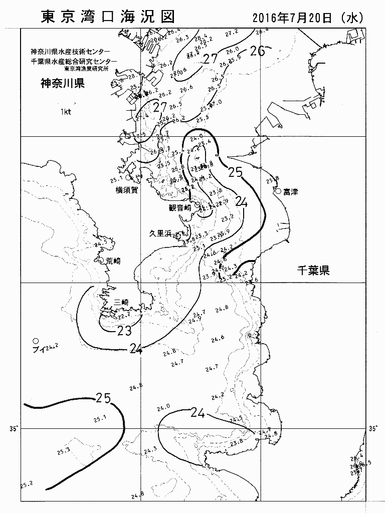 海況図, 東京湾口海況図 検索結果, (水温分布 等を図示)