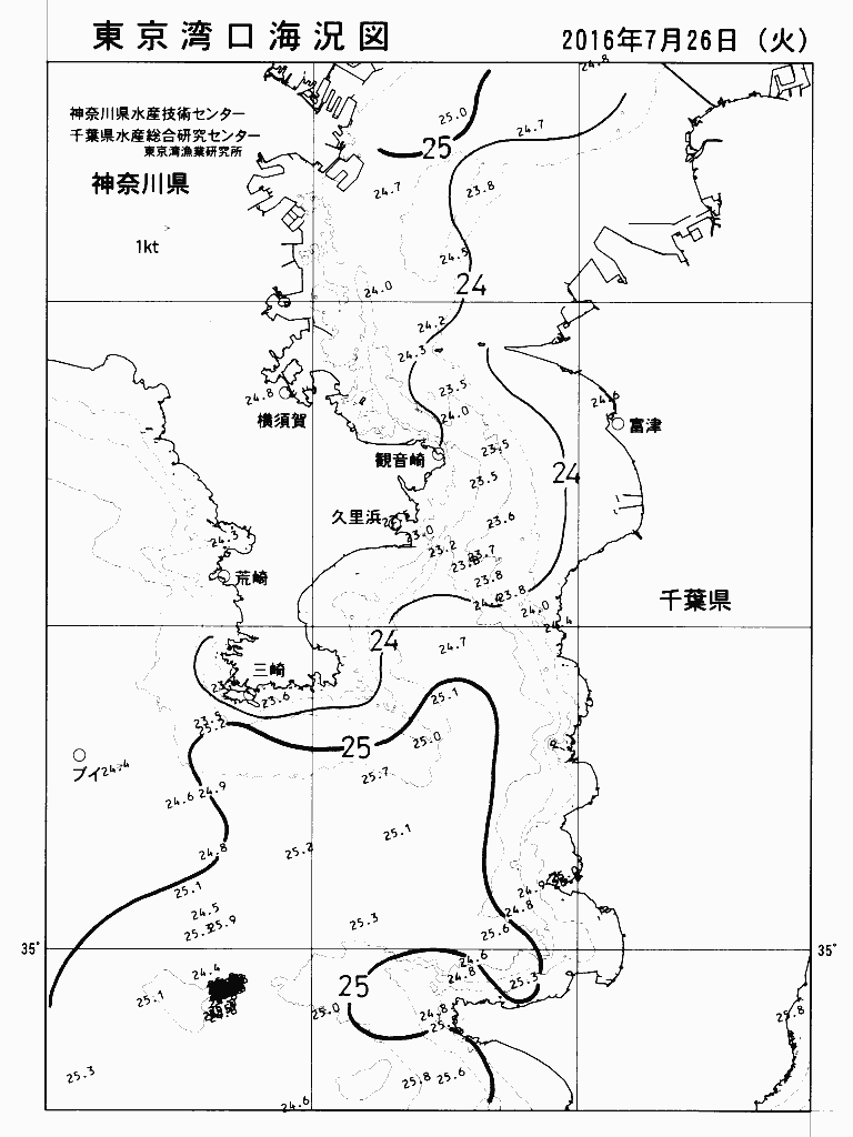 海況図, 東京湾口海況図 検索結果, (水温分布 等を図示)