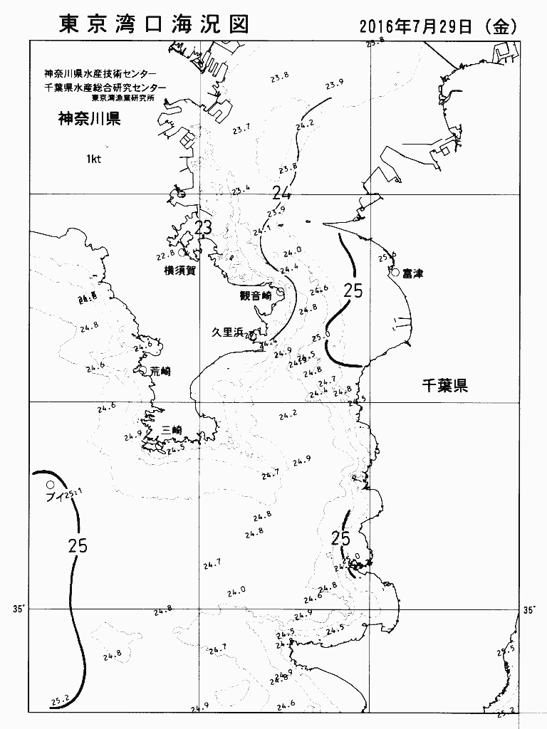 海況図, 東京湾口海況図 検索結果, (水温分布 等を図示)