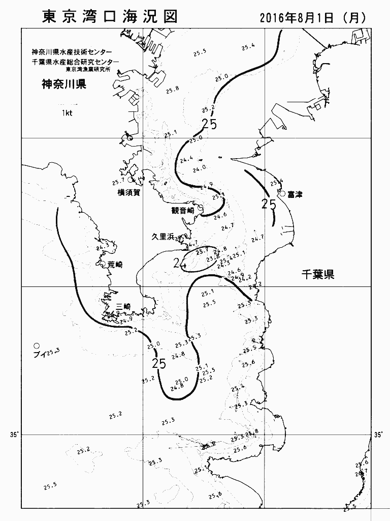 海況図, 東京湾口海況図 検索結果, (水温分布 等を図示)