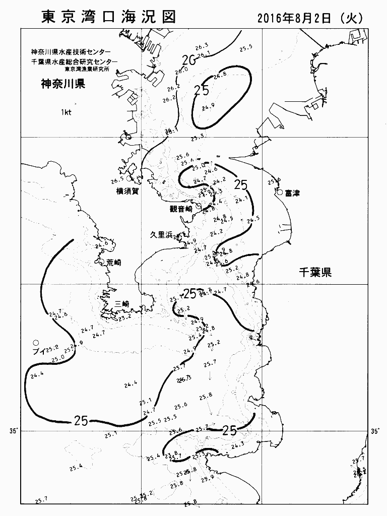 海況図, 東京湾口海況図 検索結果, (水温分布 等を図示)