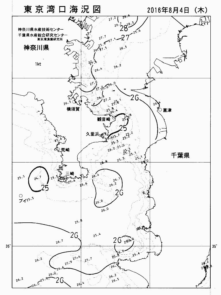 海況図, 東京湾口海況図 検索結果, (水温分布 等を図示)