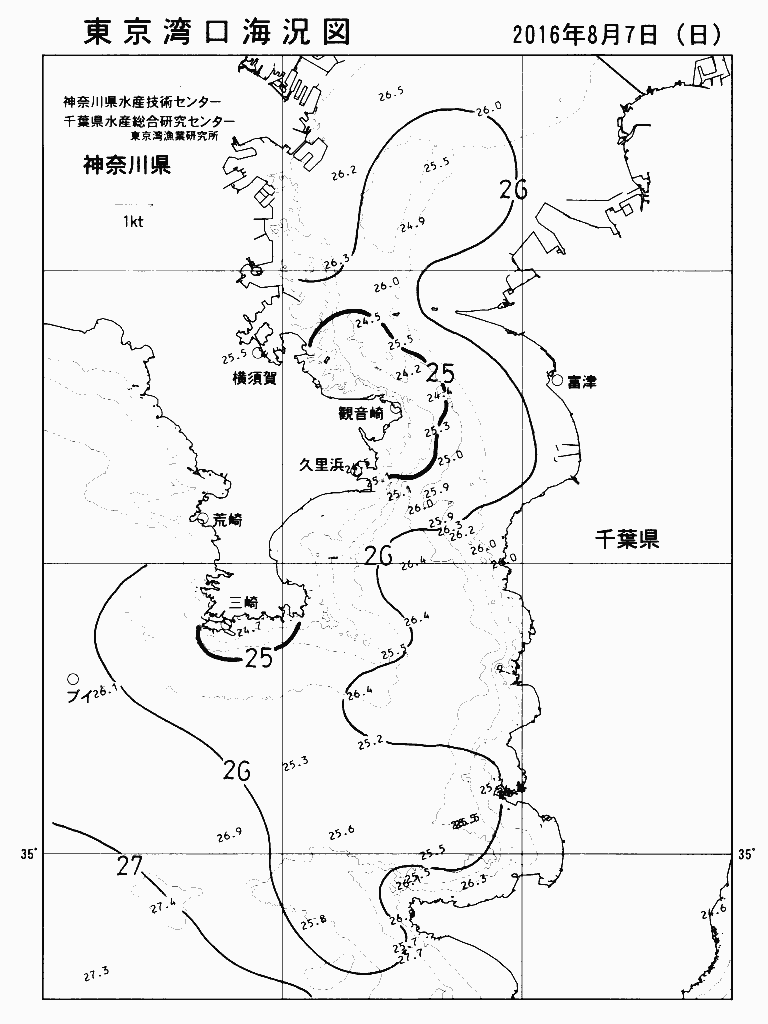 海況図, 東京湾口海況図 検索結果, (水温分布 等を図示)