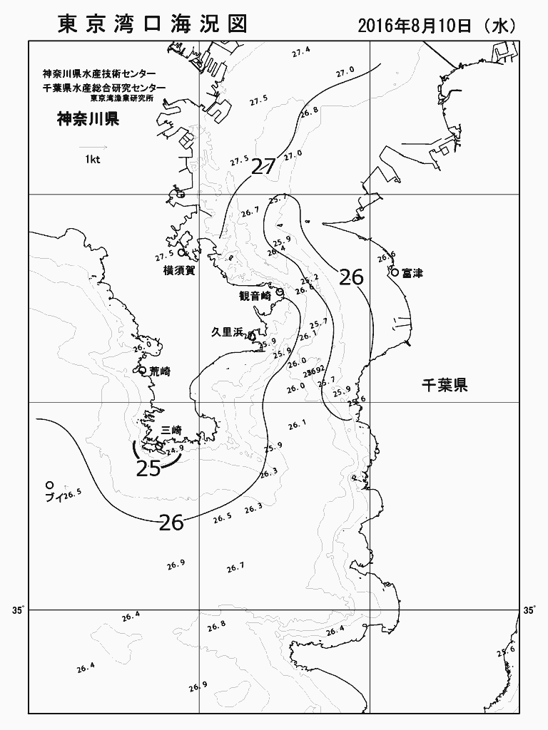海況図, 東京湾口海況図 検索結果, (水温分布 等を図示)