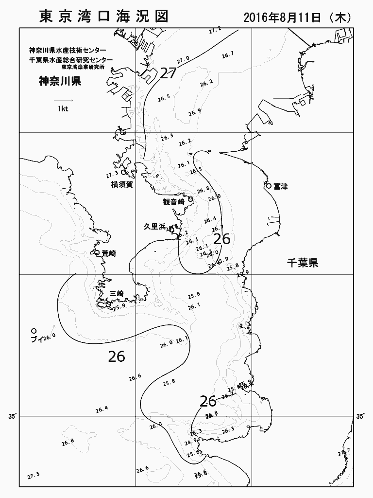 海況図, 東京湾口海況図 検索結果, (水温分布 等を図示)