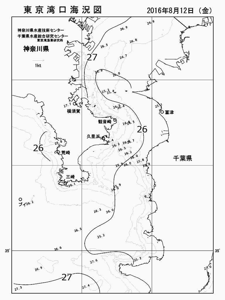 海況図, 東京湾口海況図 検索結果, (水温分布 等を図示)