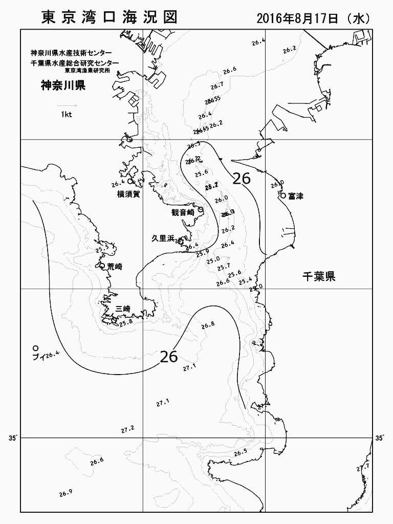 海況図, 東京湾口海況図 検索結果, (水温分布 等を図示)