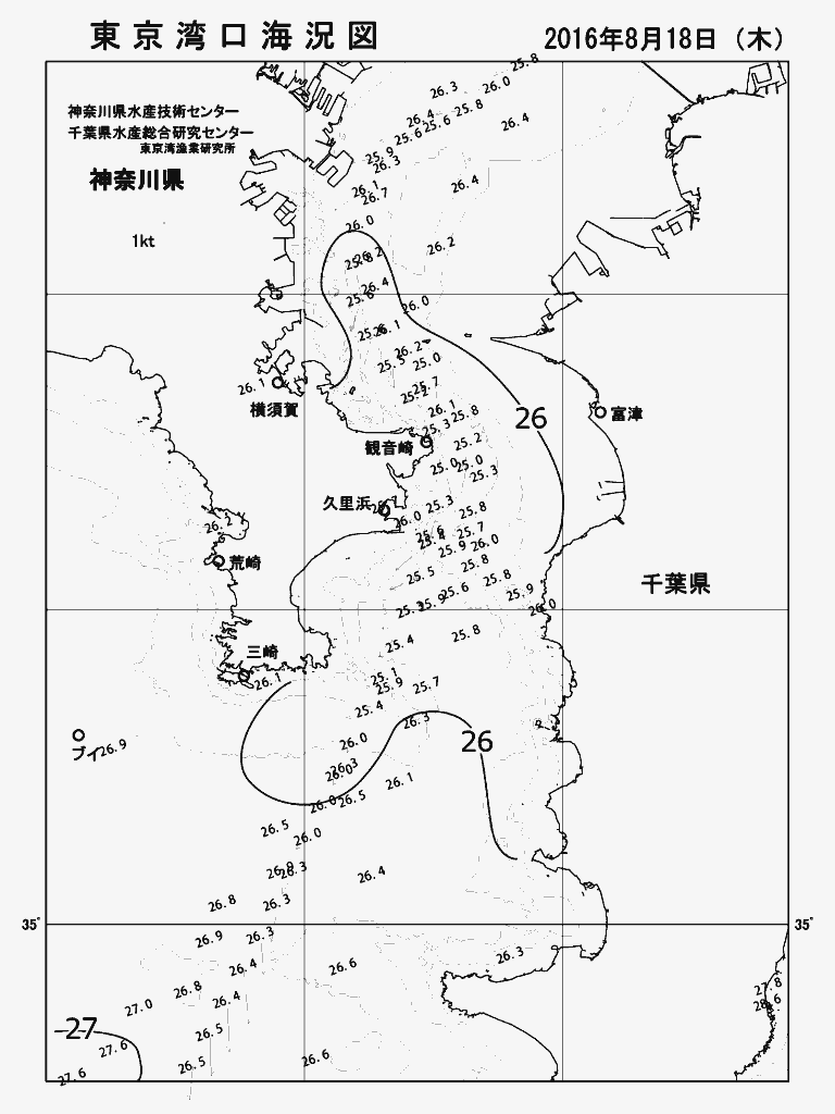 海況図, 東京湾口海況図 検索結果, (水温分布 等を図示)