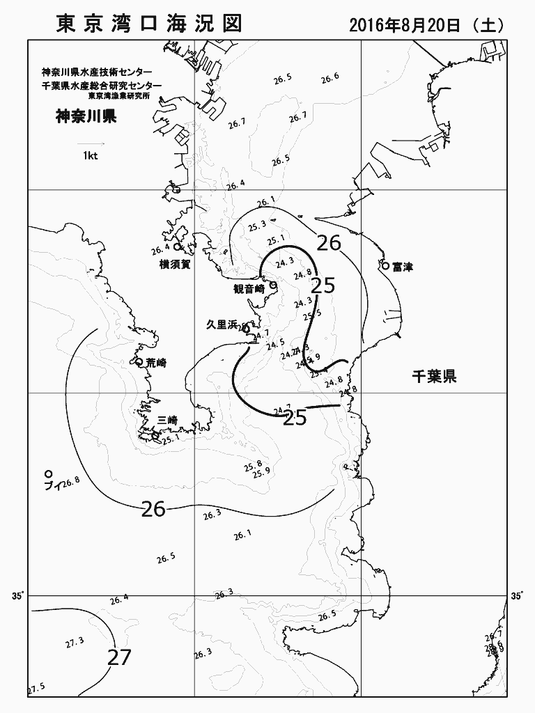 海況図, 東京湾口海況図 検索結果, (水温分布 等を図示)