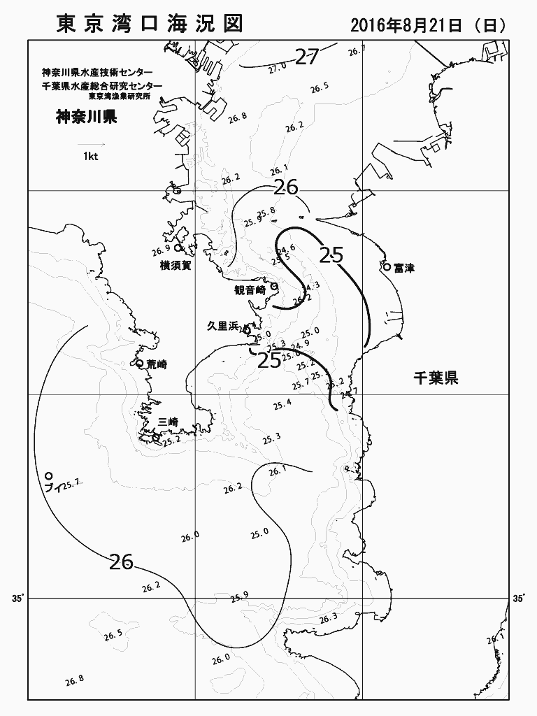 海況図, 東京湾口海況図 検索結果, (水温分布 等を図示)