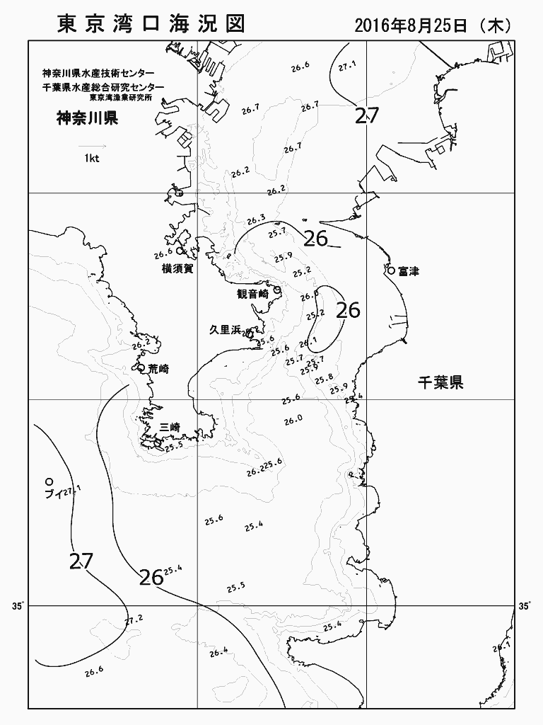 海況図, 東京湾口海況図 検索結果, (水温分布 等を図示)