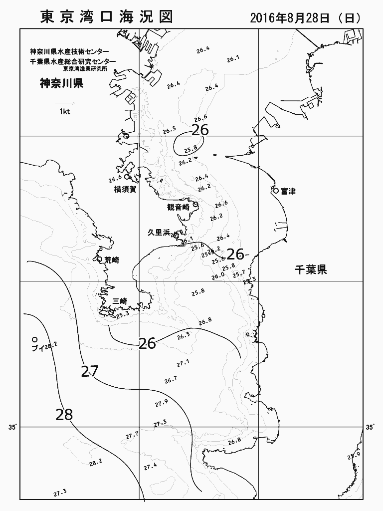 海況図, 東京湾口海況図 検索結果, (水温分布 等を図示)