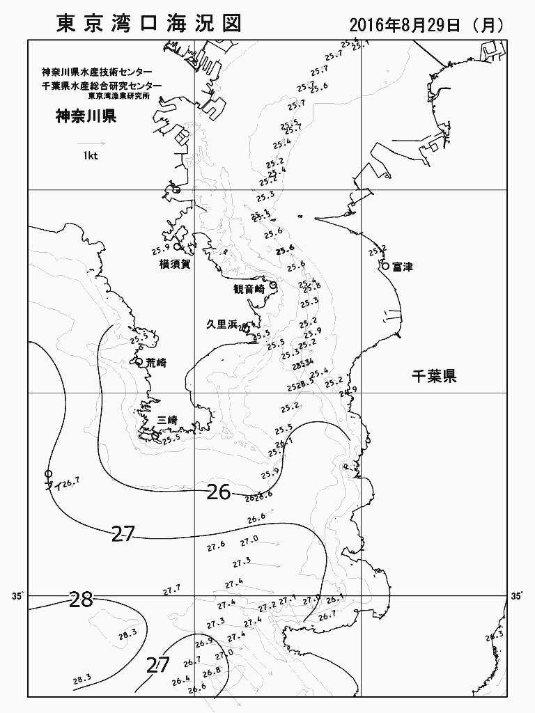 海況図, 東京湾口海況図 検索結果, (水温分布 等を図示)