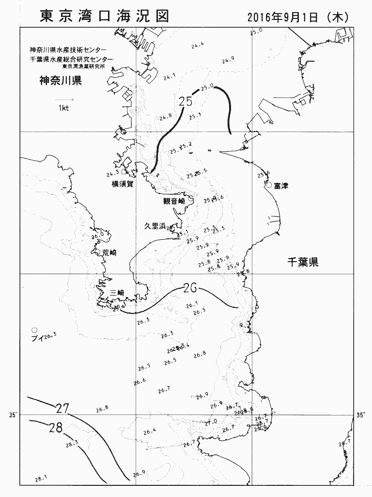 海況図, 東京湾口海況図 検索結果, (水温分布 等を図示)
