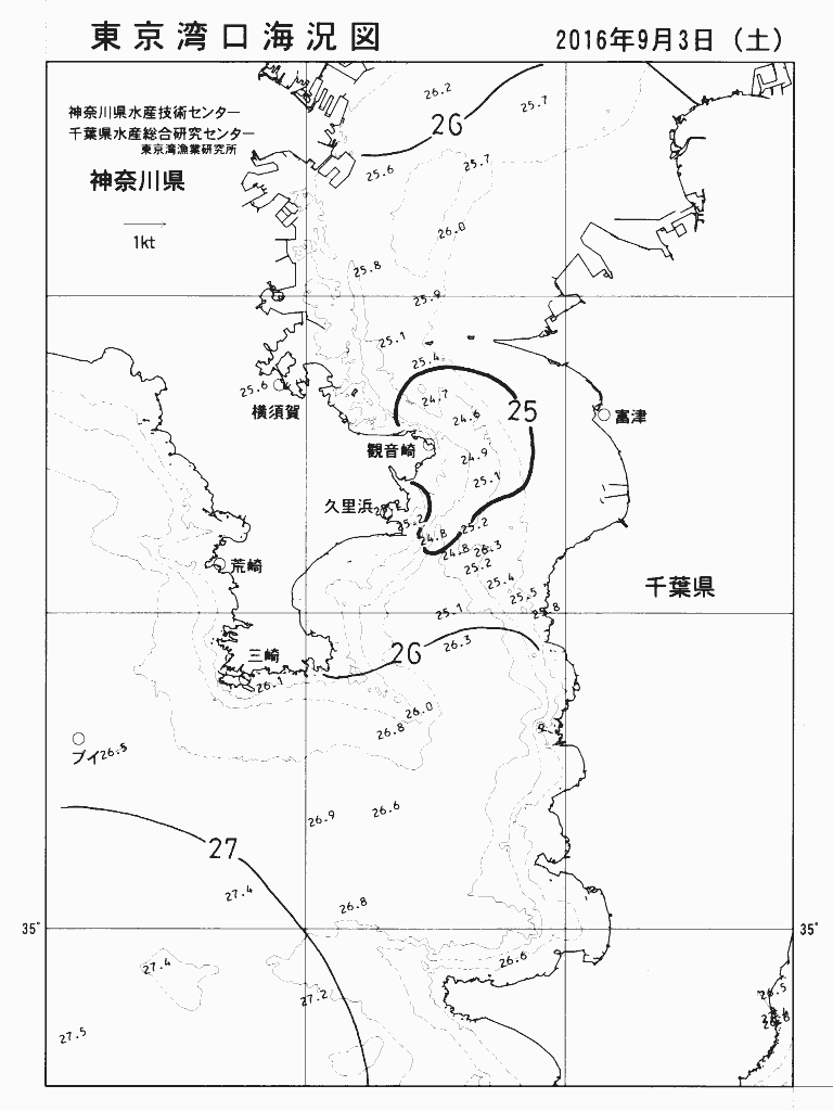 海況図, 東京湾口海況図 検索結果, (水温分布 等を図示)