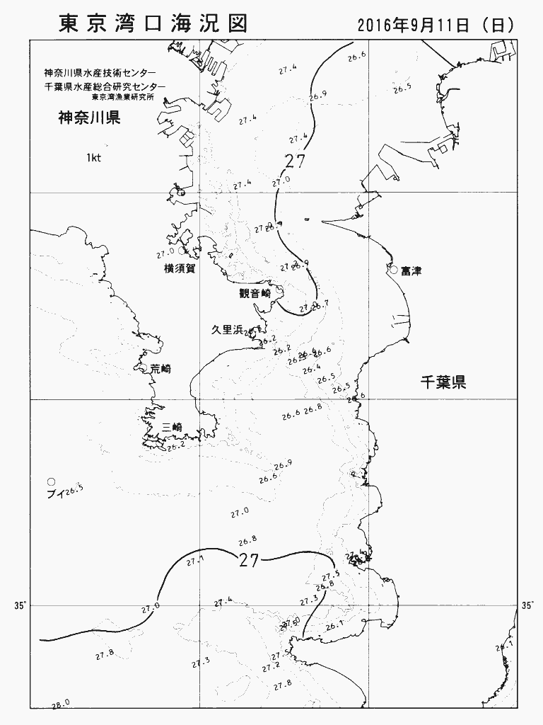 海況図, 東京湾口海況図 検索結果, (水温分布 等を図示)