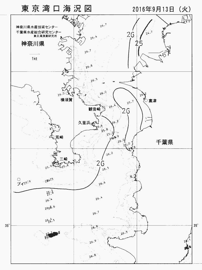 海況図, 東京湾口海況図 検索結果, (水温分布 等を図示)