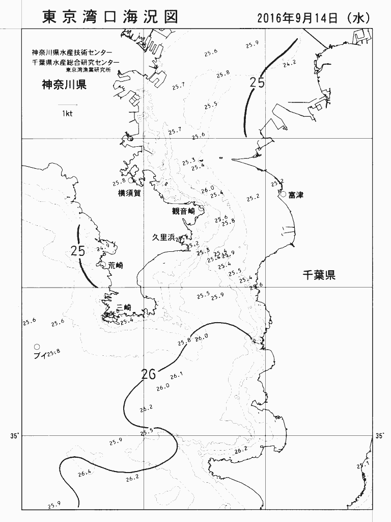 海況図, 東京湾口海況図 検索結果, (水温分布 等を図示)