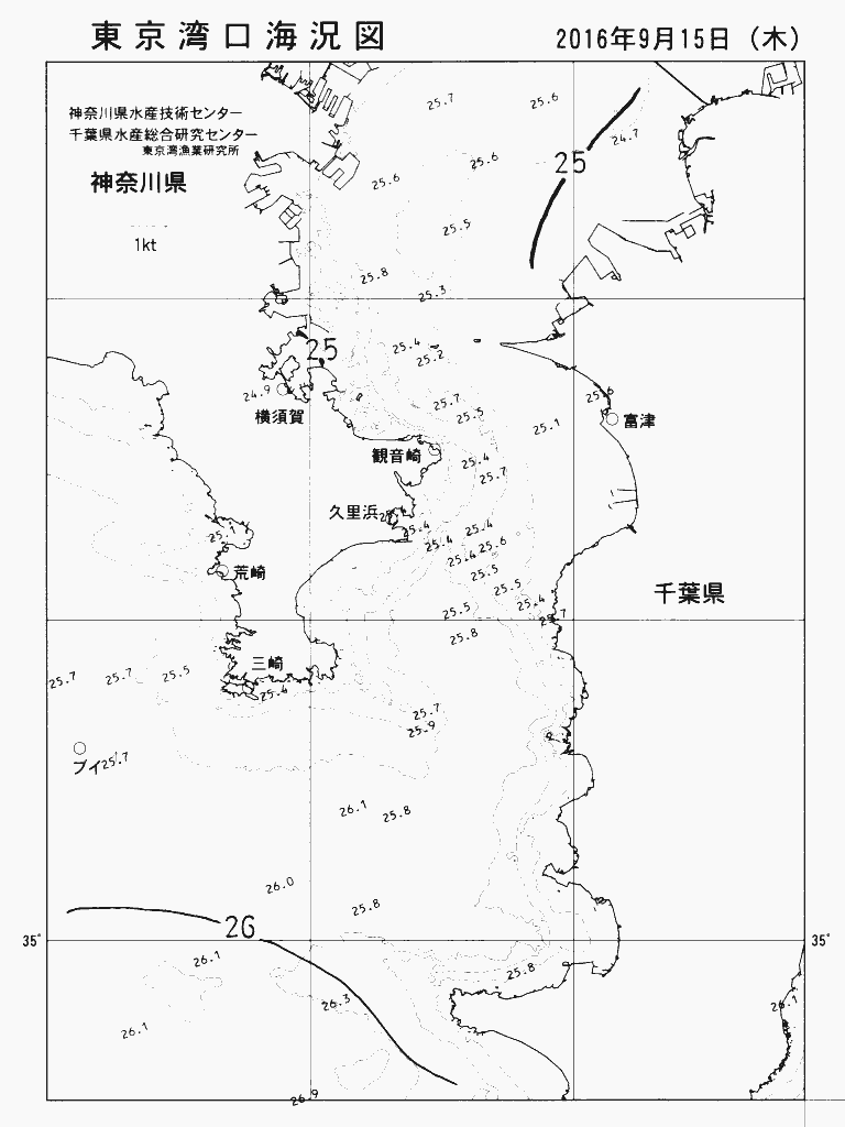 海況図, 東京湾口海況図 検索結果, (水温分布 等を図示)