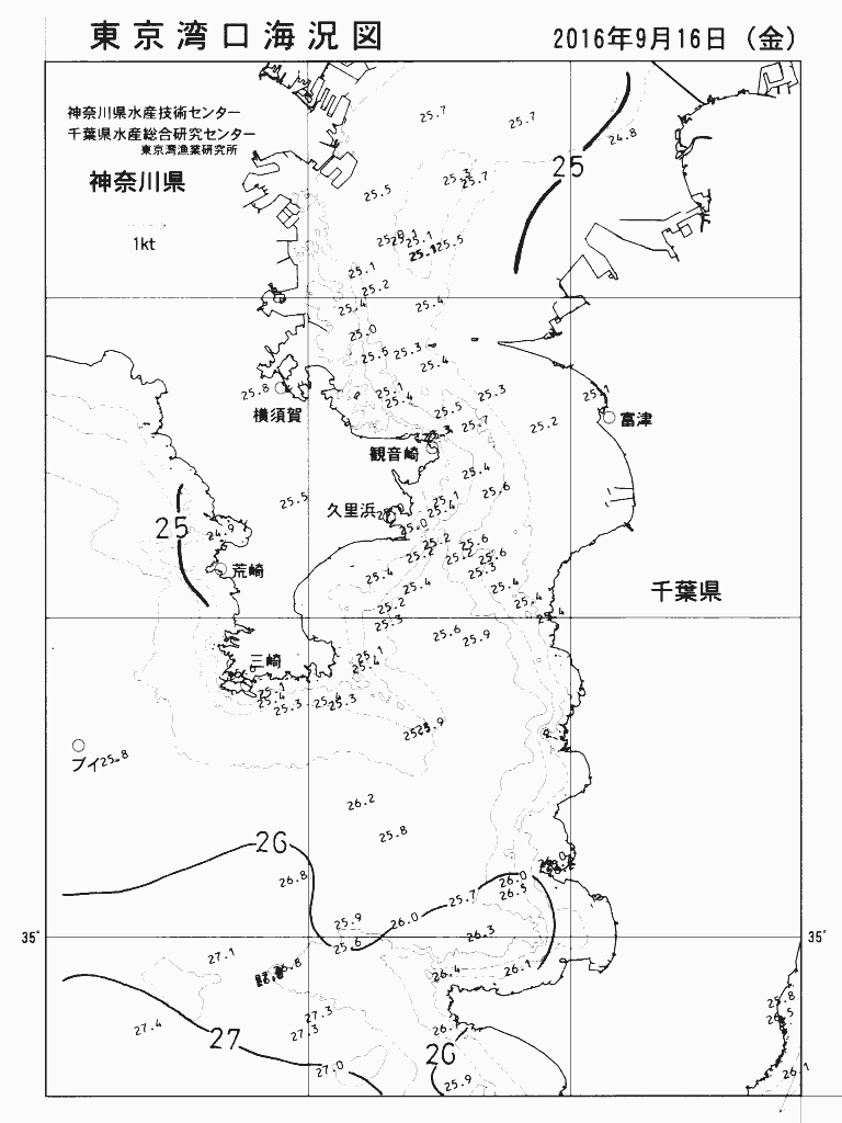 海況図, 東京湾口海況図 検索結果, (水温分布 等を図示)