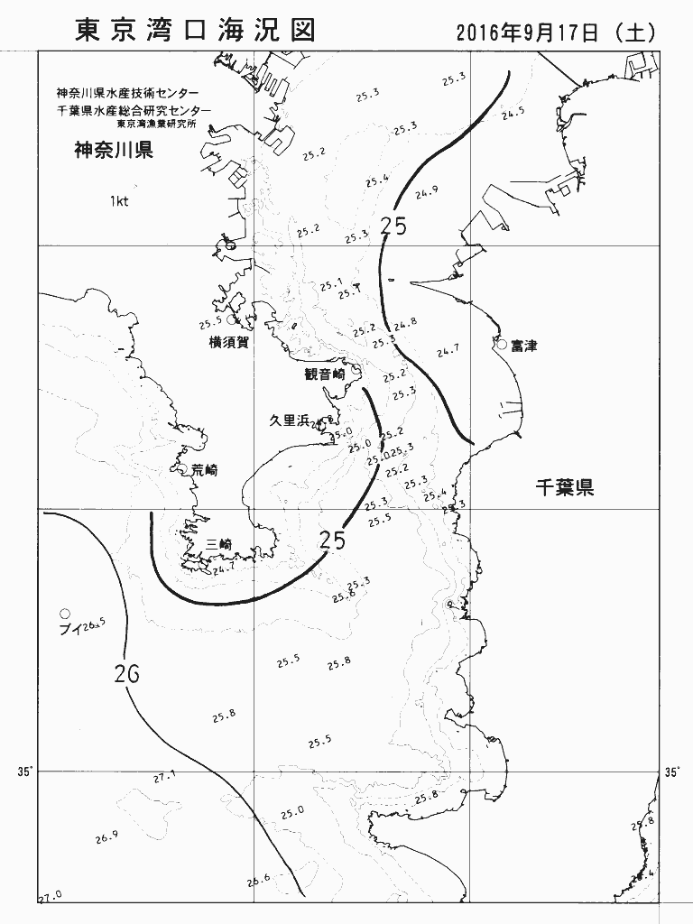 海況図, 東京湾口海況図 検索結果, (水温分布 等を図示)