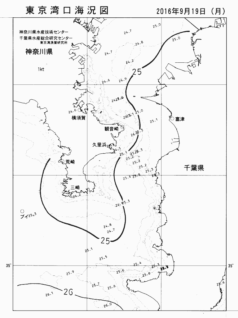 海況図, 東京湾口海況図 検索結果, (水温分布 等を図示)