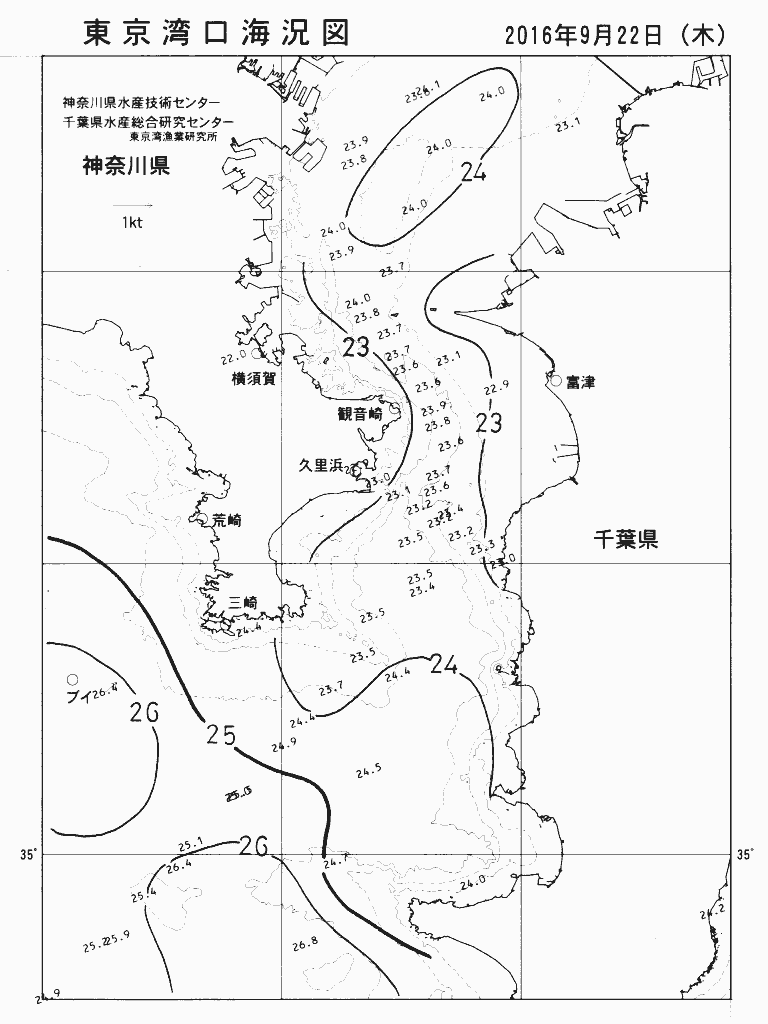 海況図, 東京湾口海況図 検索結果, (水温分布 等を図示)
