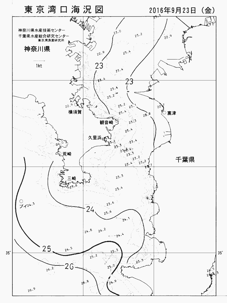 海況図, 東京湾口海況図 検索結果, (水温分布 等を図示)