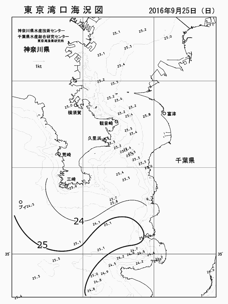 海況図, 東京湾口海況図 検索結果, (水温分布 等を図示)