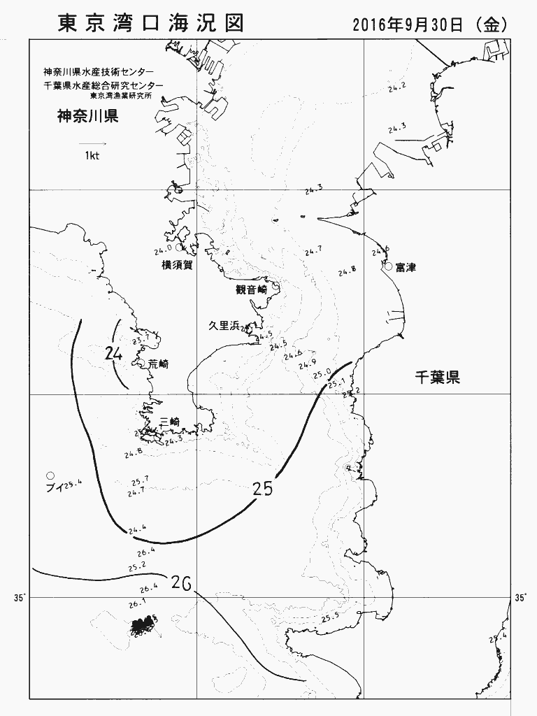 海況図, 東京湾口海況図 検索結果, (水温分布 等を図示)