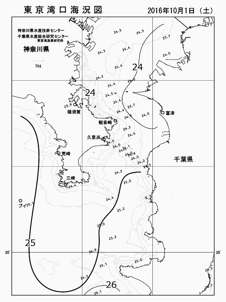 海況図, 東京湾口海況図 検索結果, (水温分布 等を図示)