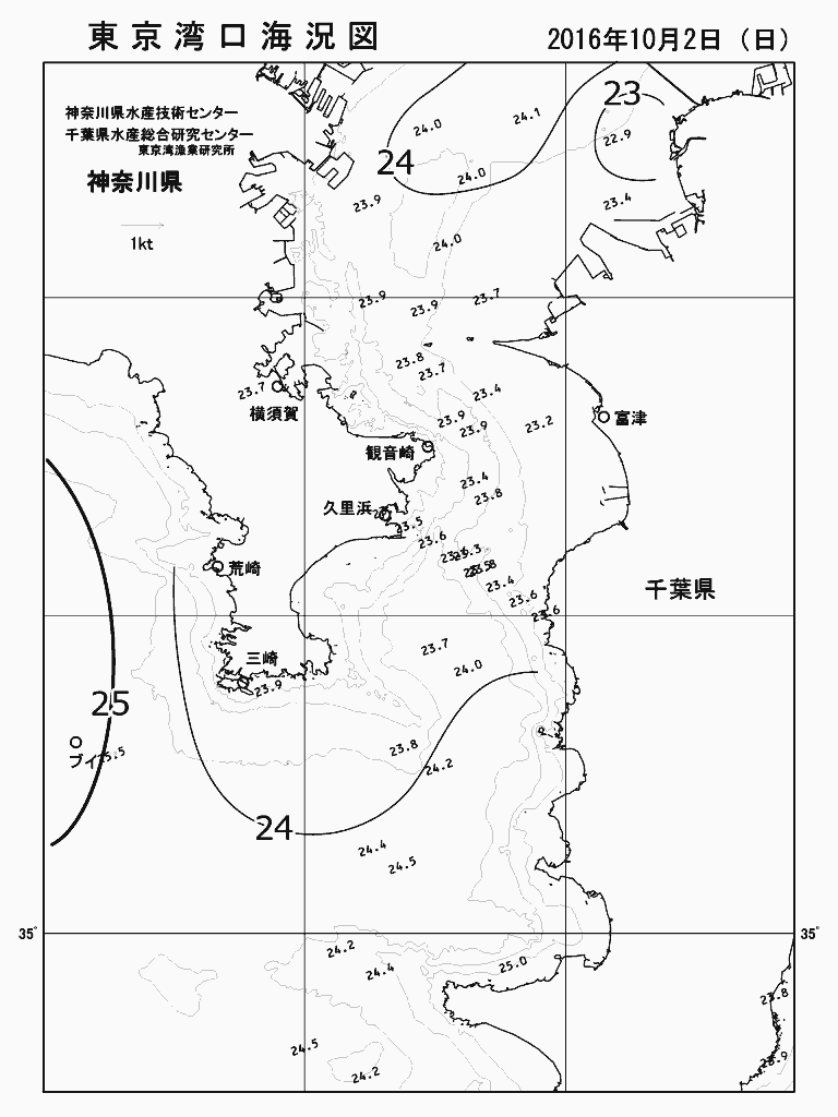 海況図, 東京湾口海況図 検索結果, (水温分布 等を図示)