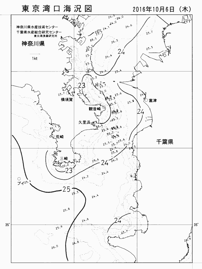 海況図, 東京湾口海況図 検索結果, (水温分布 等を図示)