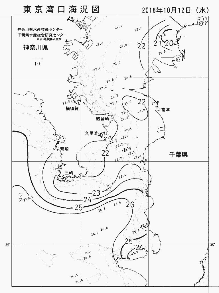 海況図, 東京湾口海況図 検索結果, (水温分布 等を図示)