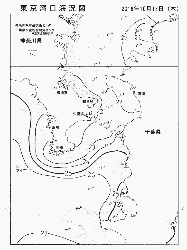 海況図, 東京湾口海況図 検索結果, (水温分布 等を図示)