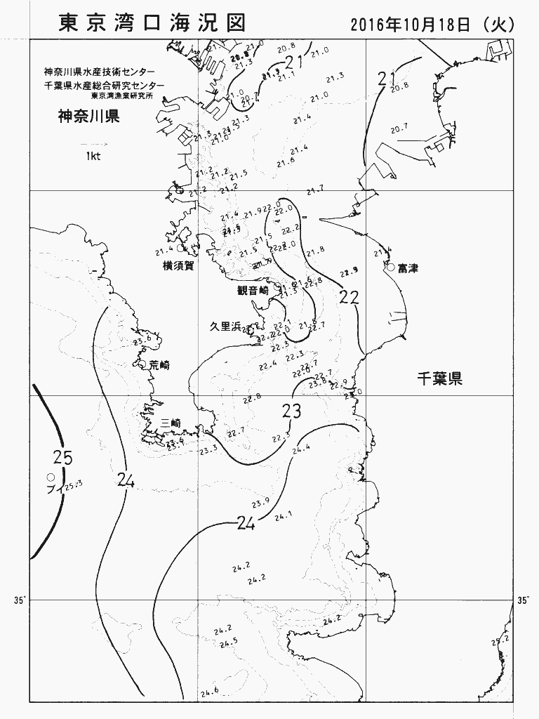 海況図, 東京湾口海況図 検索結果, (水温分布 等を図示)
