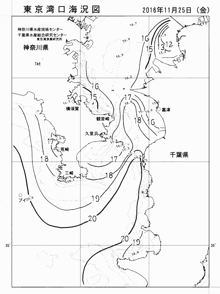 海況図, 東京湾口海況図 検索結果, (水温分布 等を図示)
