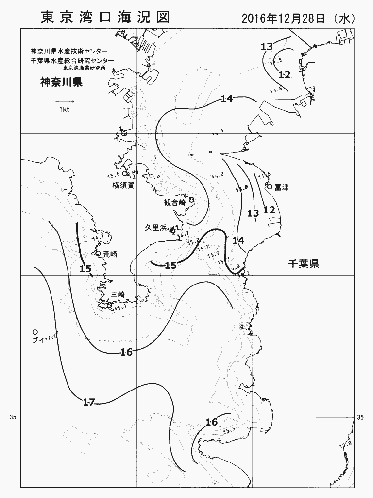 海況図, 東京湾口海況図 検索結果, (水温分布 等を図示)