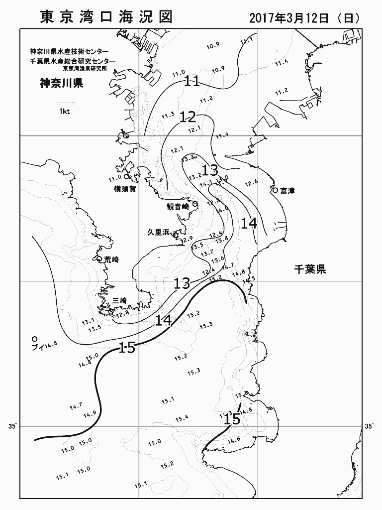 海況図, 東京湾口海況図 検索結果, (水温分布 等を図示)