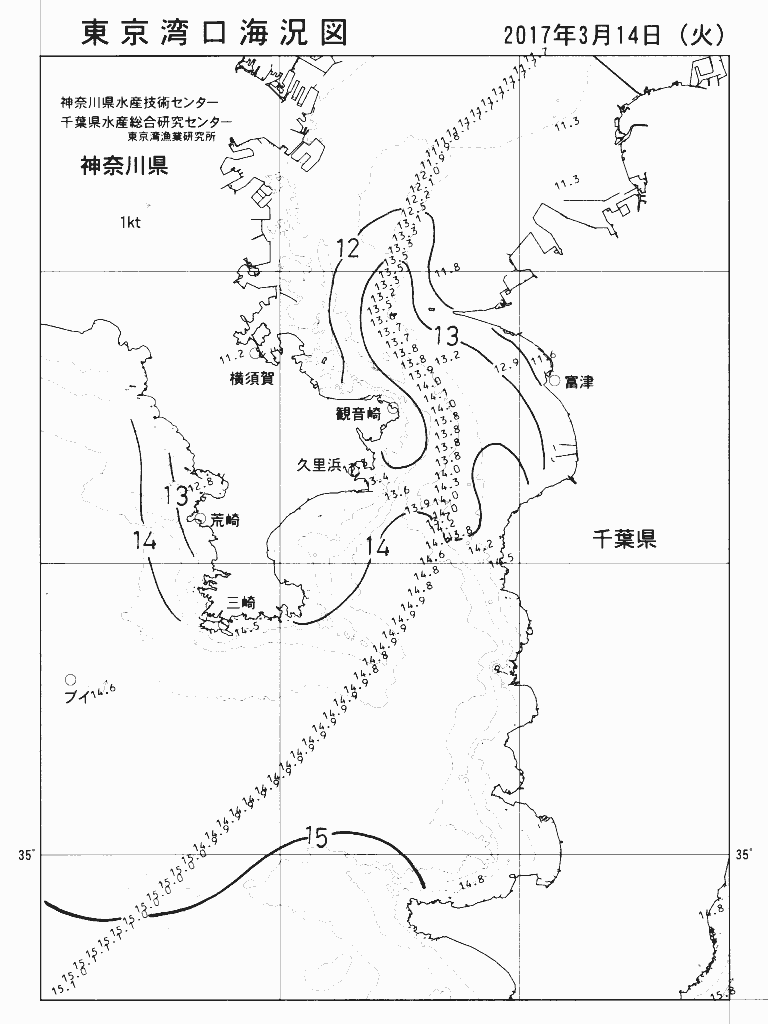 海況図, 東京湾口海況図 検索結果, (水温分布 等を図示)