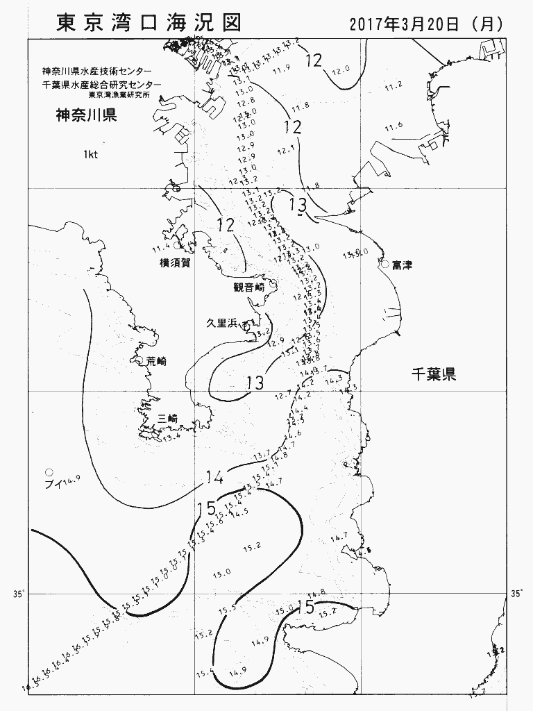 海況図, 東京湾口海況図 検索結果, (水温分布 等を図示)
