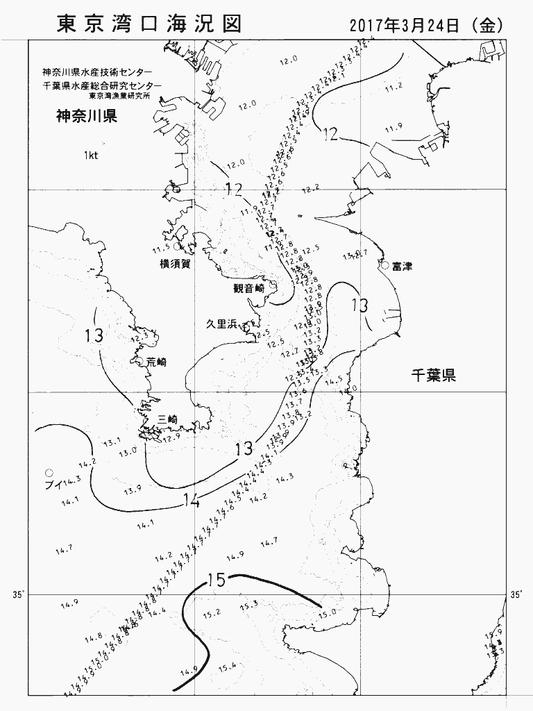 海況図, 東京湾口海況図 検索結果, (水温分布 等を図示)