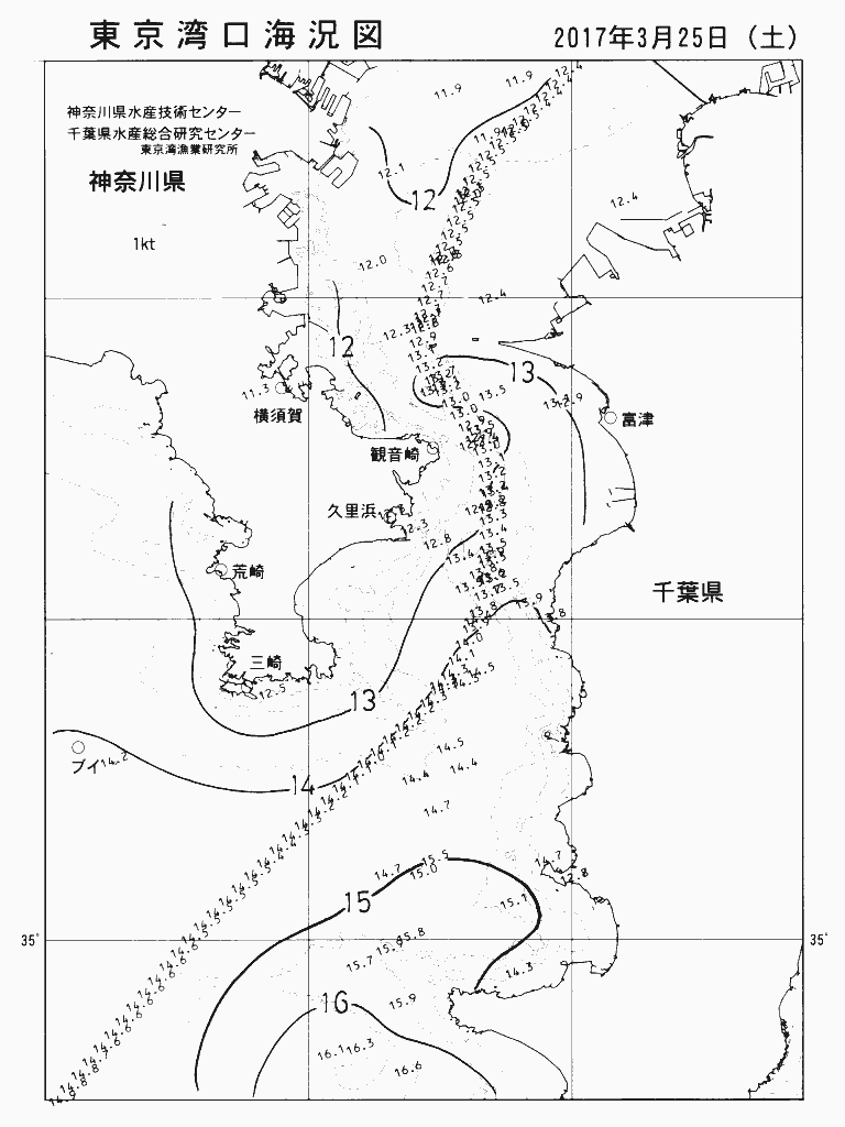 海況図, 東京湾口海況図 検索結果, (水温分布 等を図示)